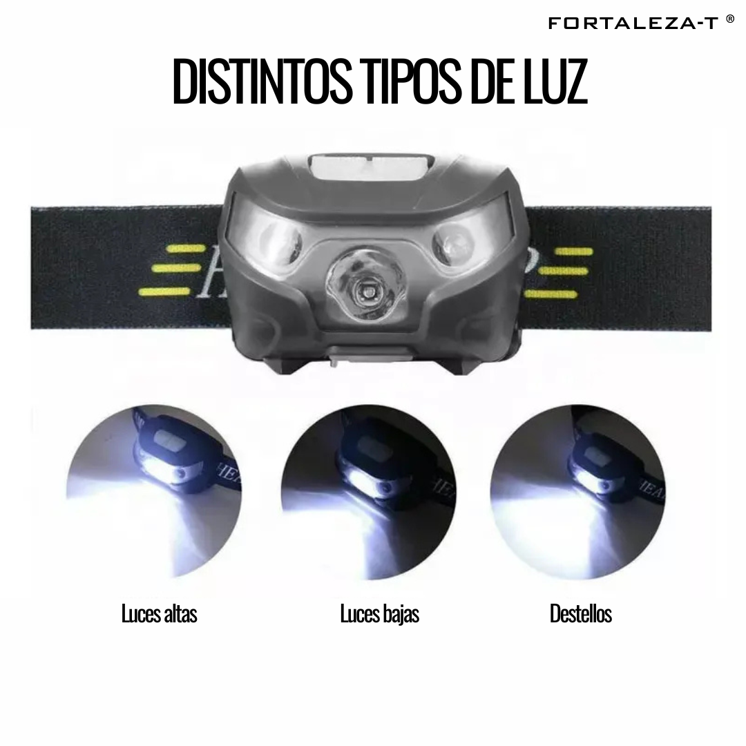 Linterna frontal multiuso - carga usb- luz ajustable
