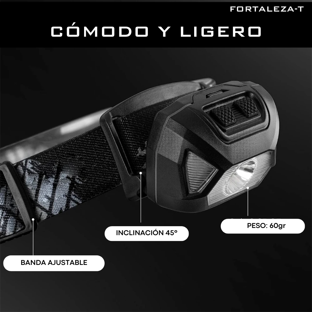 Linterna frontal multiuso - carga usb- luz ajustable